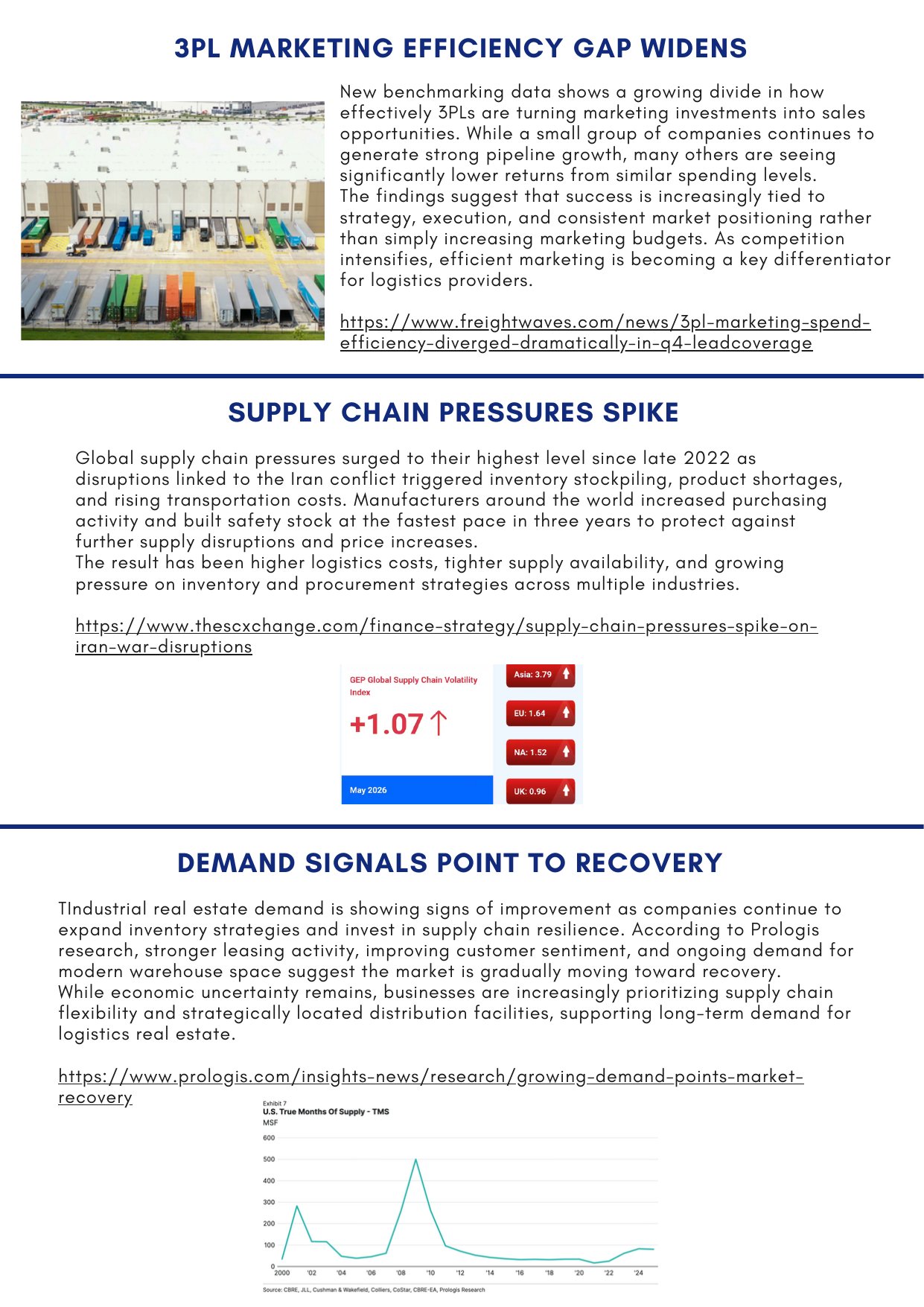ACWI Spotlight June 2026 — page 4: Intralogistics and automation as competitive advantage