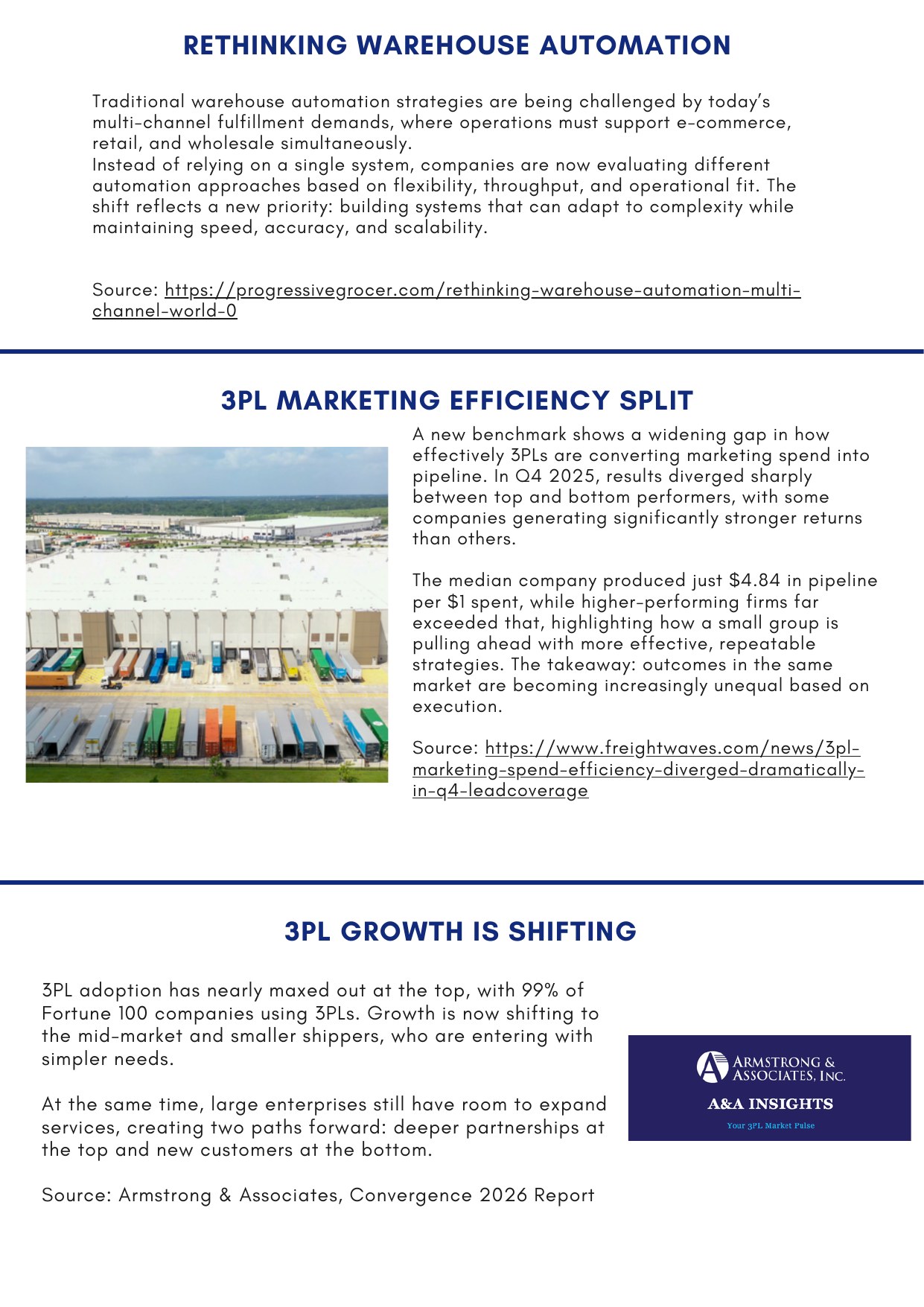 ACWI Spotlight May 2026 — page 5: Workforce risk, flow over space, no going back