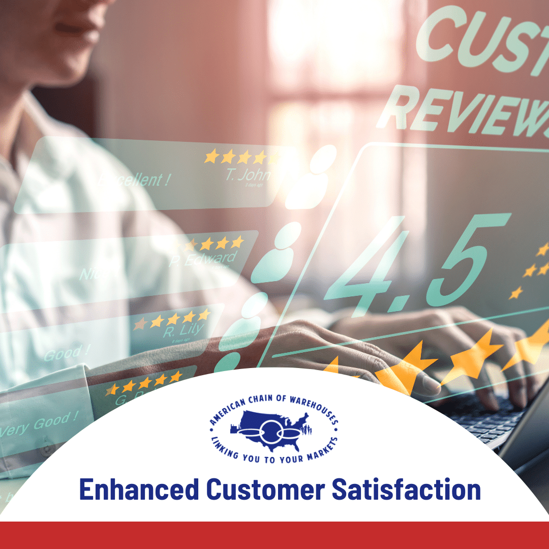 Enhanced Customer Satisfaction